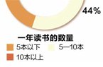 家长买儿童玩具要认准“3C”(图1)