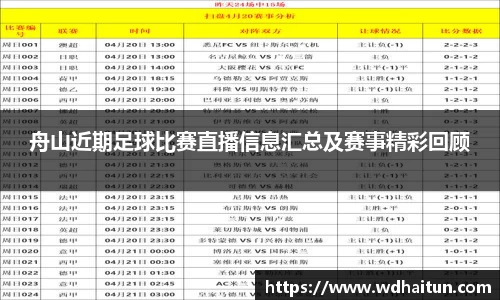 舟山近期足球比赛直播信息汇总及赛事精彩回顾