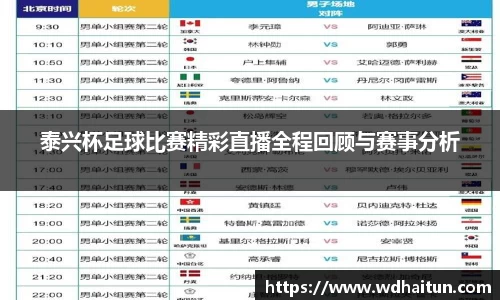 泰兴杯足球比赛精彩直播全程回顾与赛事分析