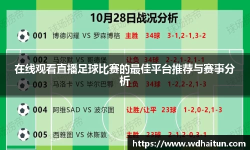 在线观看直播足球比赛的最佳平台推荐与赛事分析