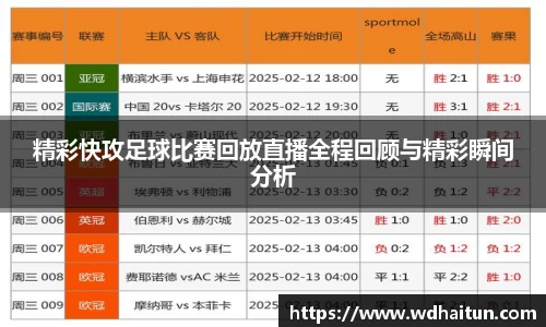 精彩快攻足球比赛回放直播全程回顾与精彩瞬间分析