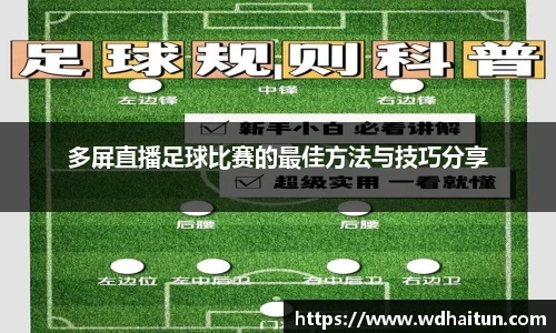 多屏直播足球比赛的最佳方法与技巧分享