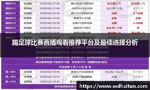 踢足球比赛直播观看推荐平台及最佳选择分析