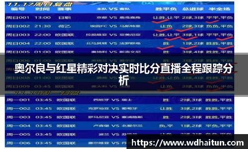 奥尔良与红星精彩对决实时比分直播全程跟踪分析
